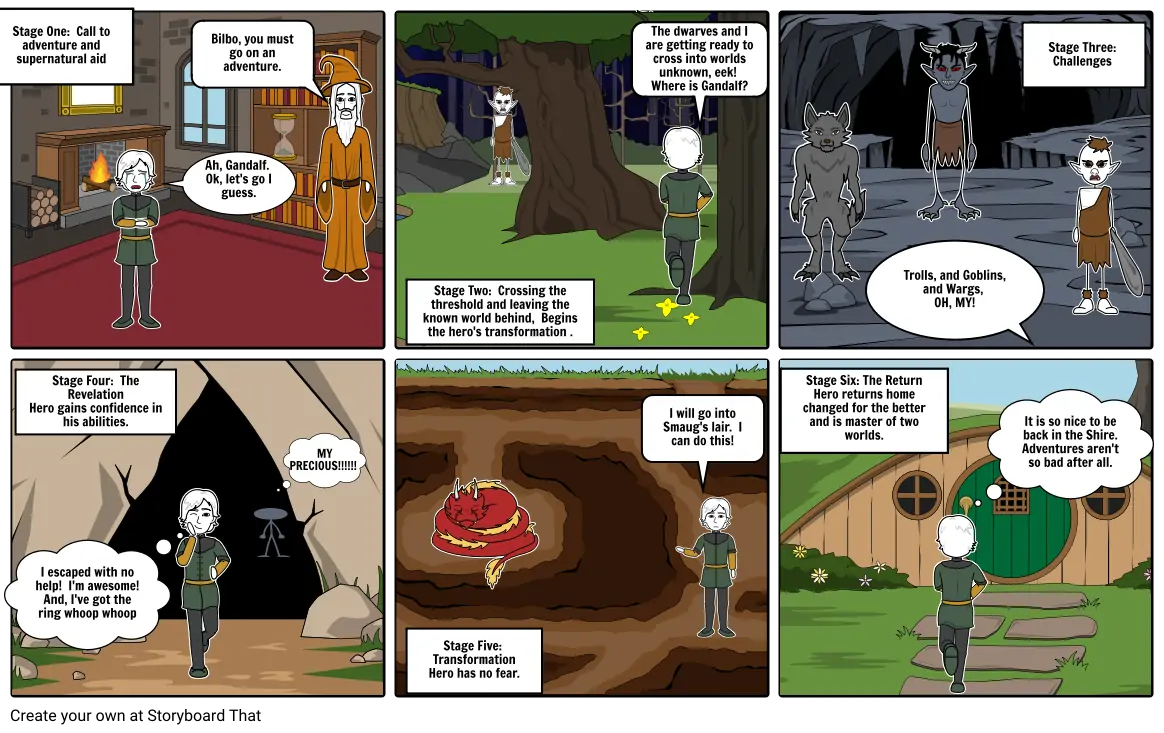 The Hobbit: Bilbo&#39;s Heroic Journey