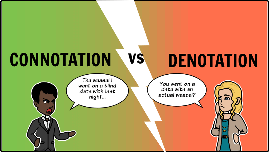 Connotation Vs Denotation Lesson Ideas Connotation And Denotation