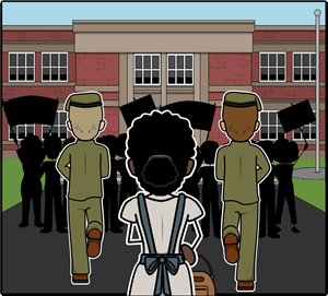 The Story of Ruby Bridges - Character Map Storyboard