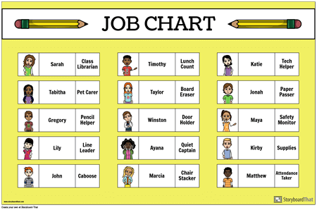 Classroom Jobs Chart