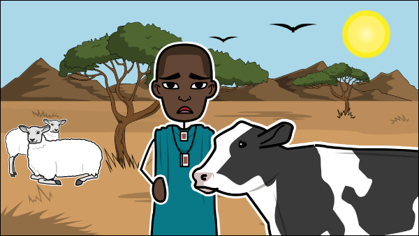 Kenya's Long Dry Season Lesson Plans for Elementary
