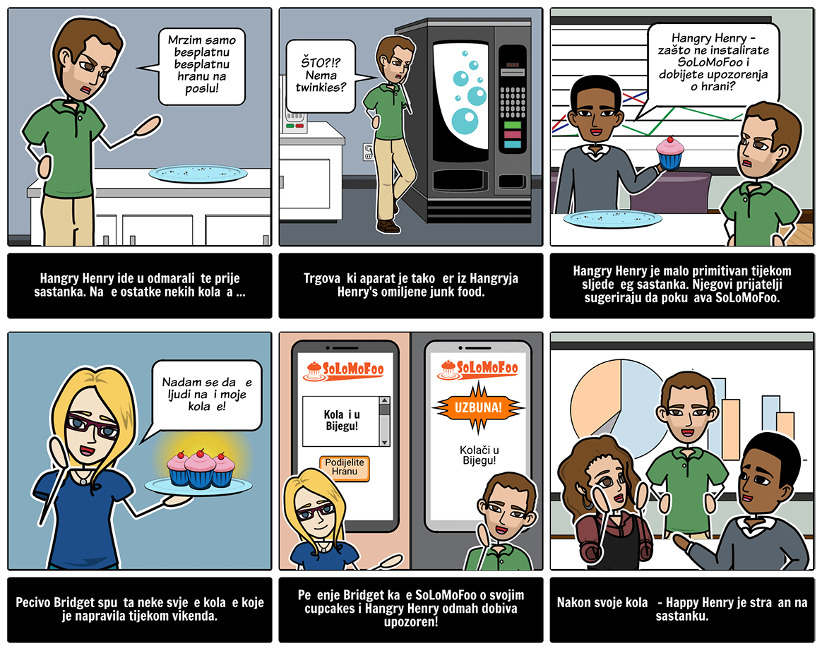 Napravite lift pitch sa storyboard