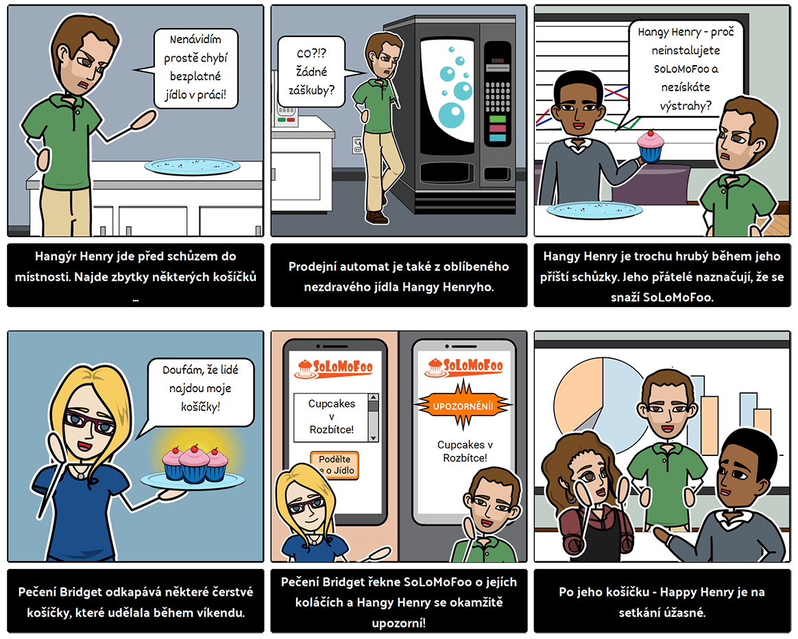 Vytvořte výtahové hřiště se scénářem