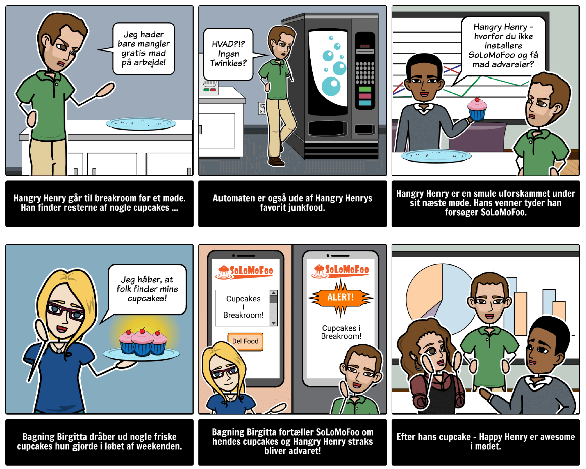 Opret en elevator pitch med et storyboard