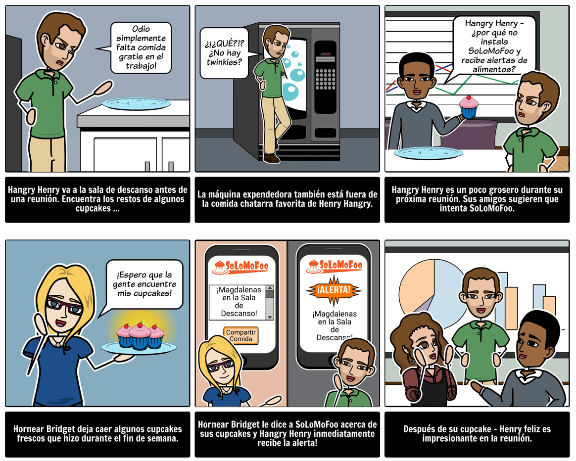 Crear un discurso breve con un storyboard