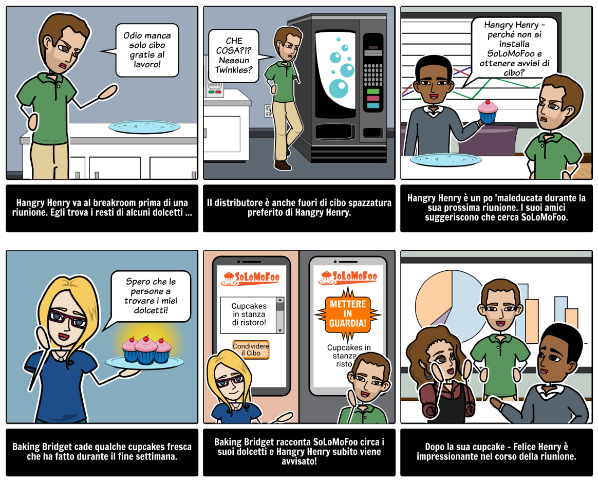 Creare un elevator pitch con uno storyboard