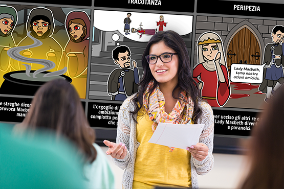 Storyboard That  strumento Aula Educazione EdTech