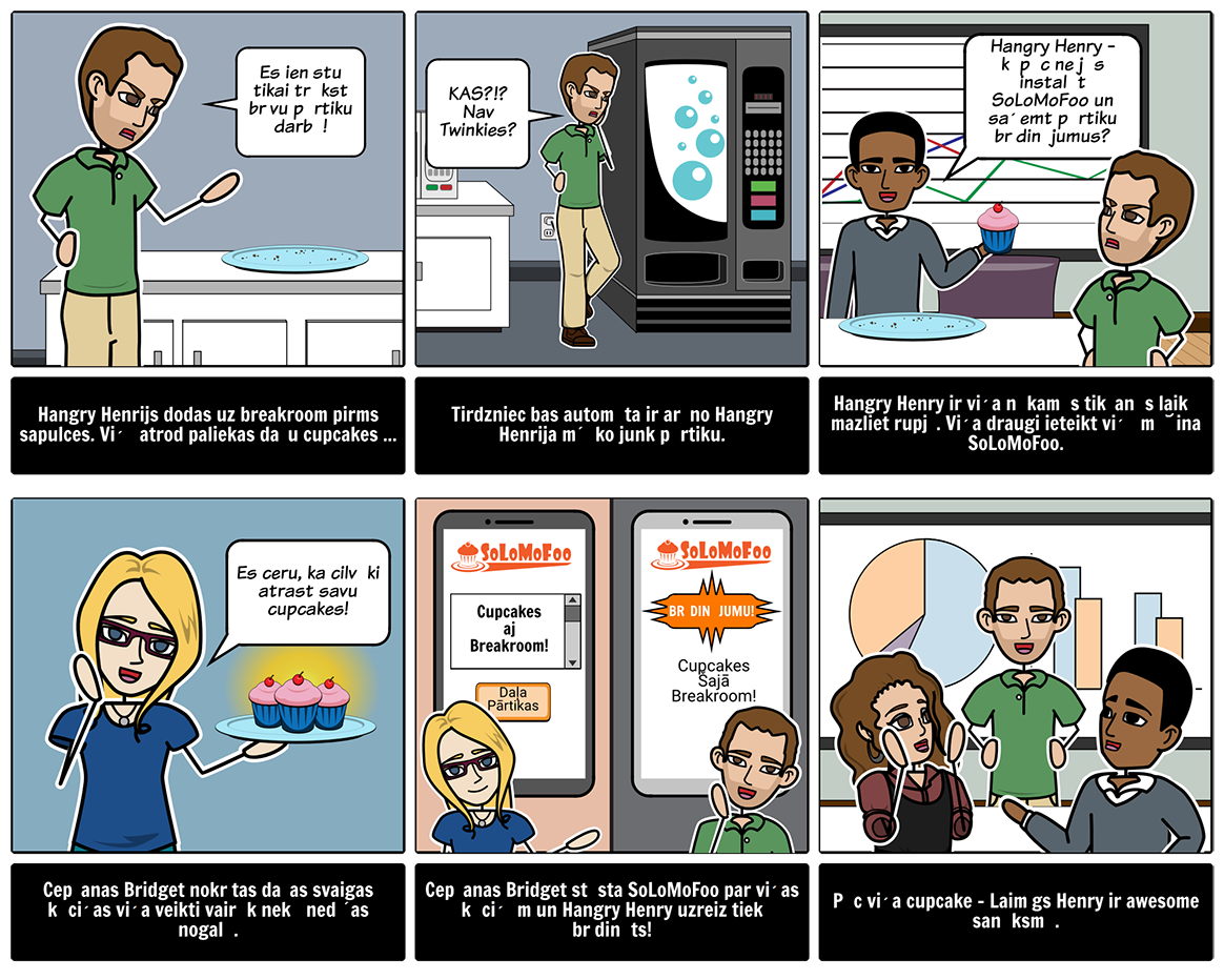 Izveidojiet lifts piķis ar storyboard