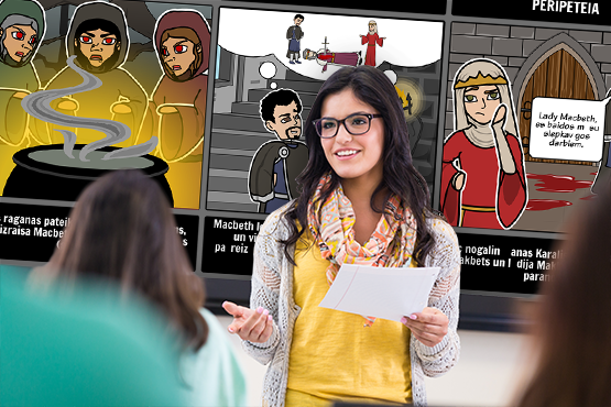 Storyboard That  Classroom Izglītība edtech instruments