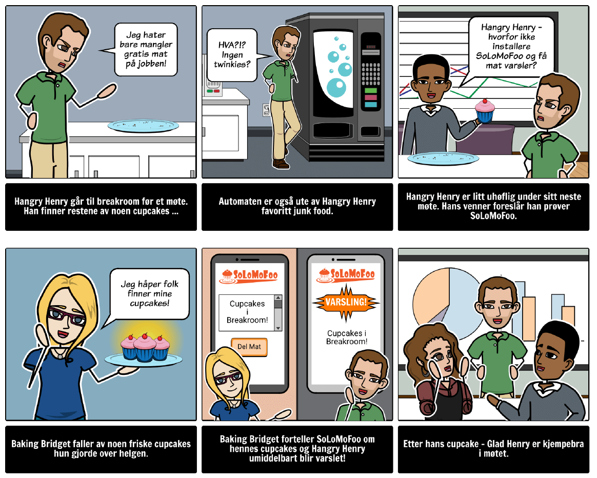 Opprett en elevator pitch med et storyboard