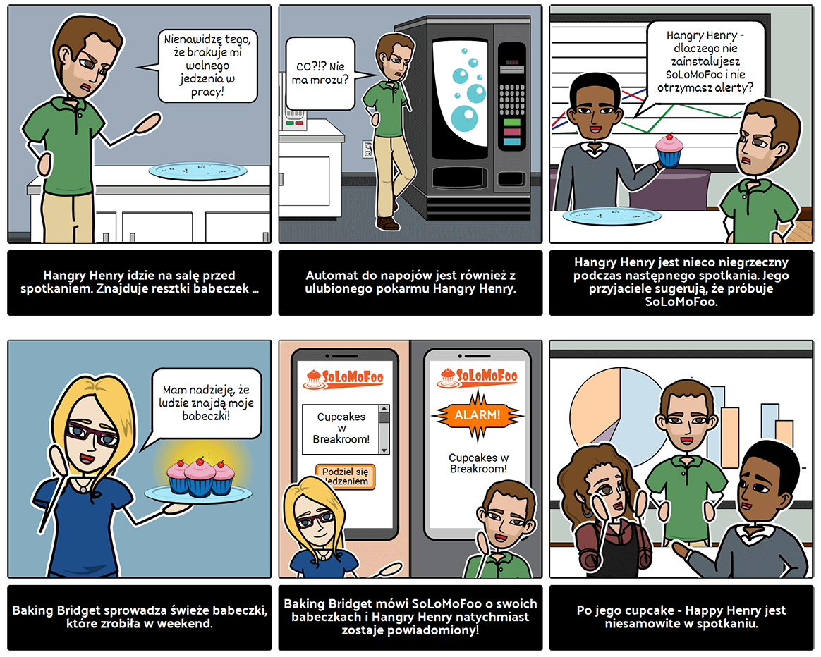 Stwórz boisko z listą scenariuszy