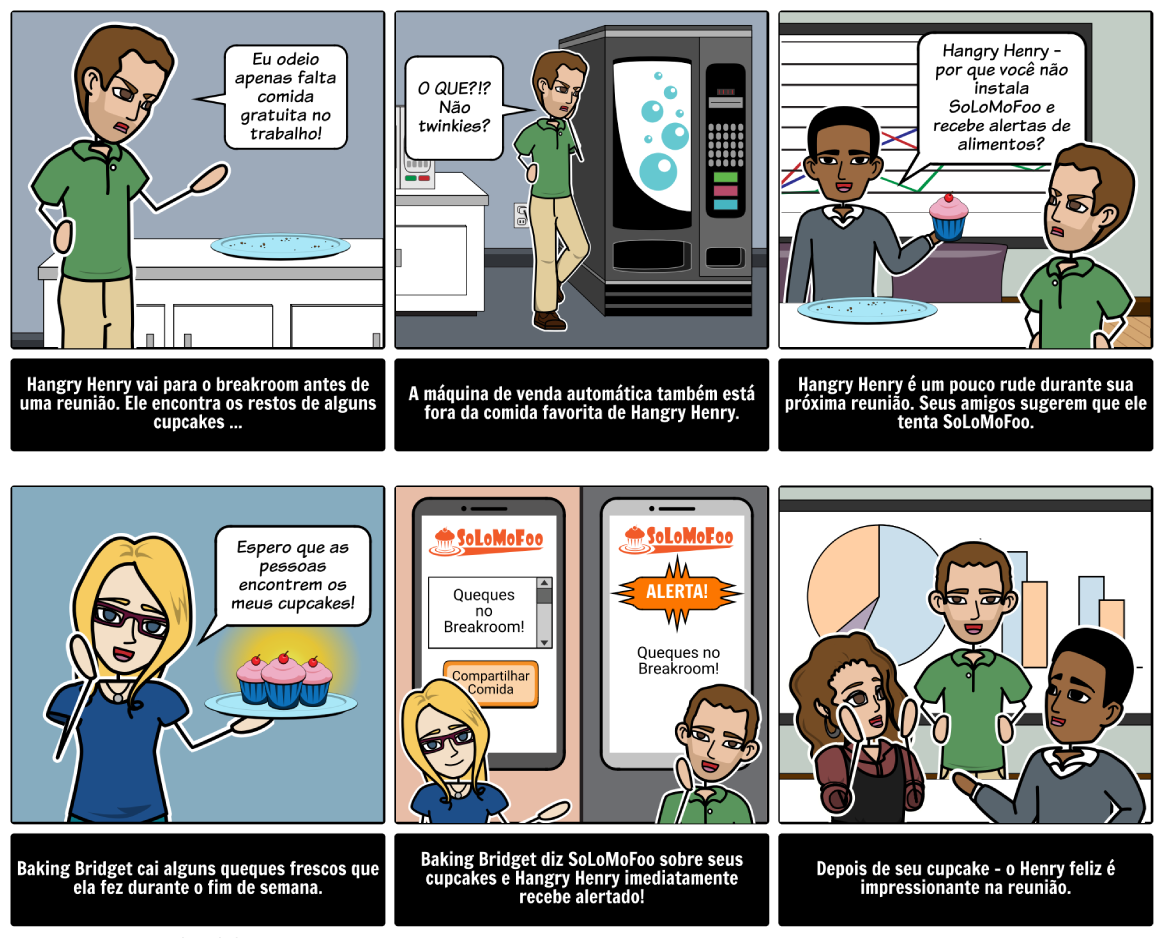 Criar um pitch de elevador com um storyboard