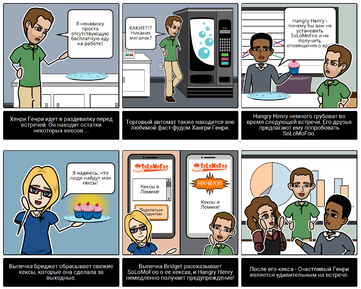 Создание лифта с раскадровкой