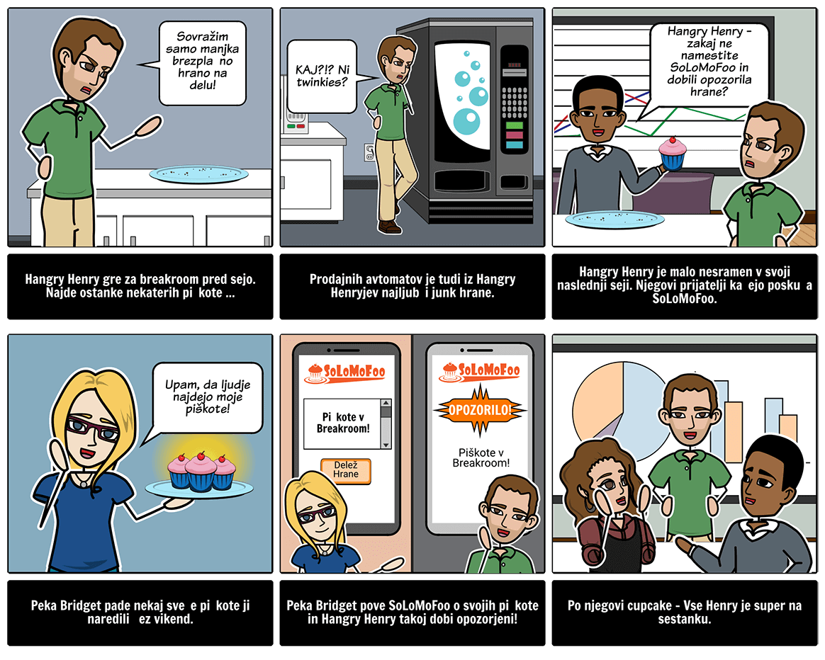 Ustvarite dvigalo smola s snemalno knjigo