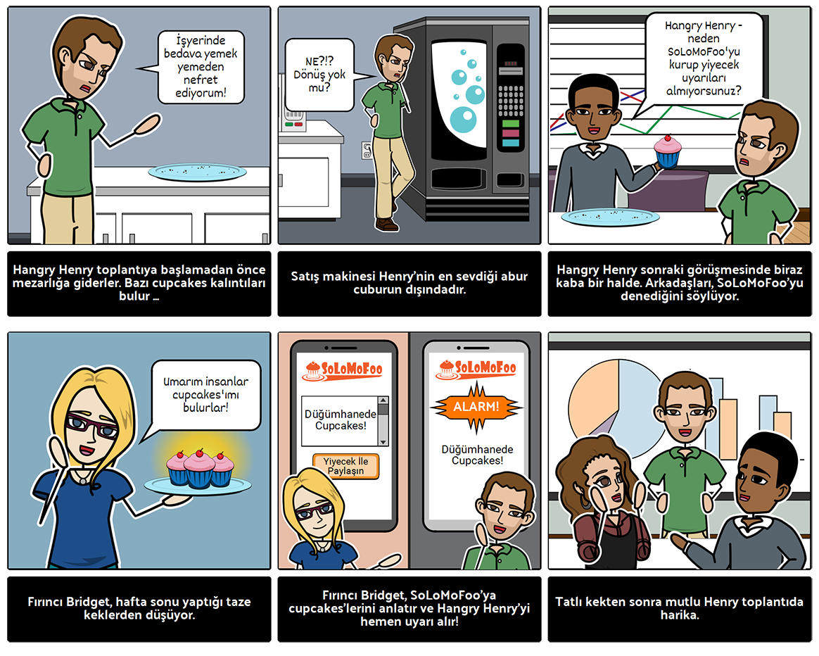 Bir storyboard ile bir asansör sahası oluşturma