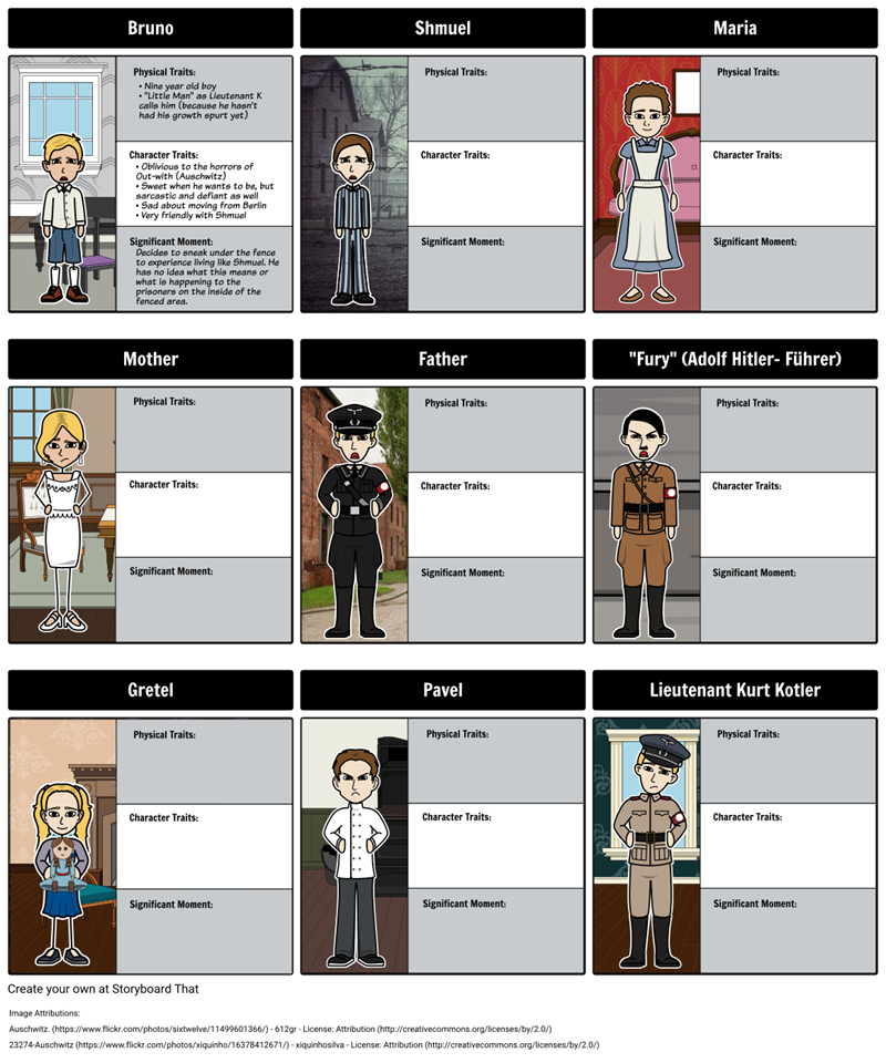 Boy in the Striped Pajamas- Characters Storyboard