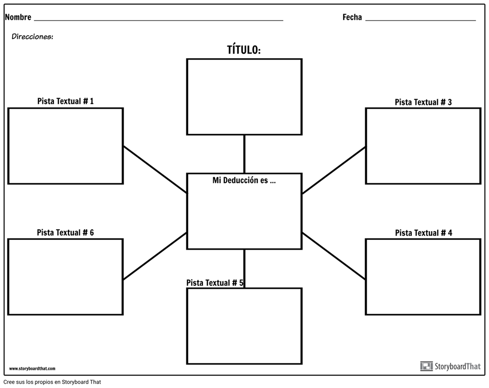 Mapa de Araña Storyboard by es-examples