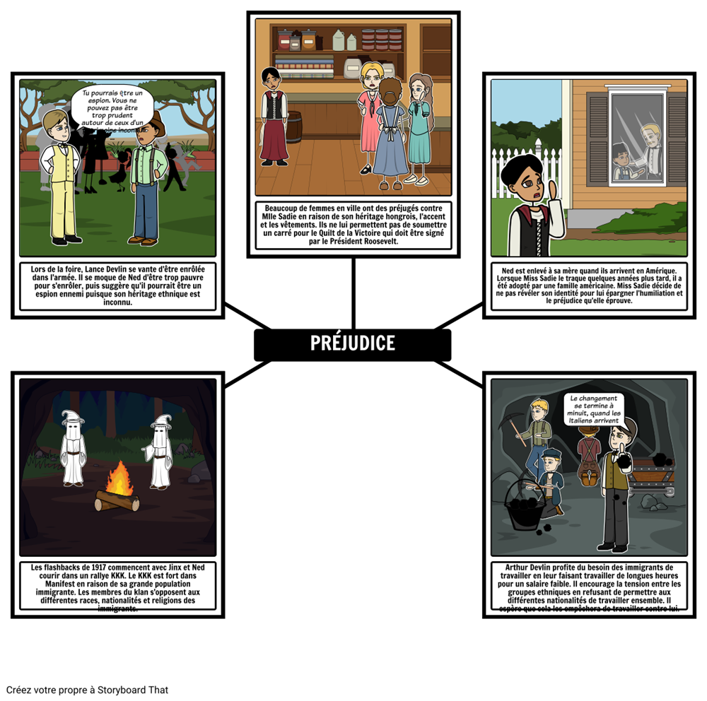 Dissertation sur brainstorming 03 image