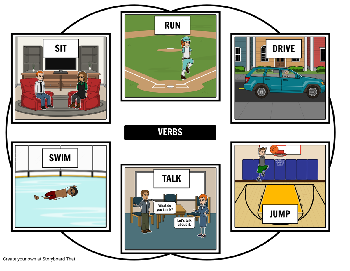 English Verbs for ELLs Teaching Verbs with Comics