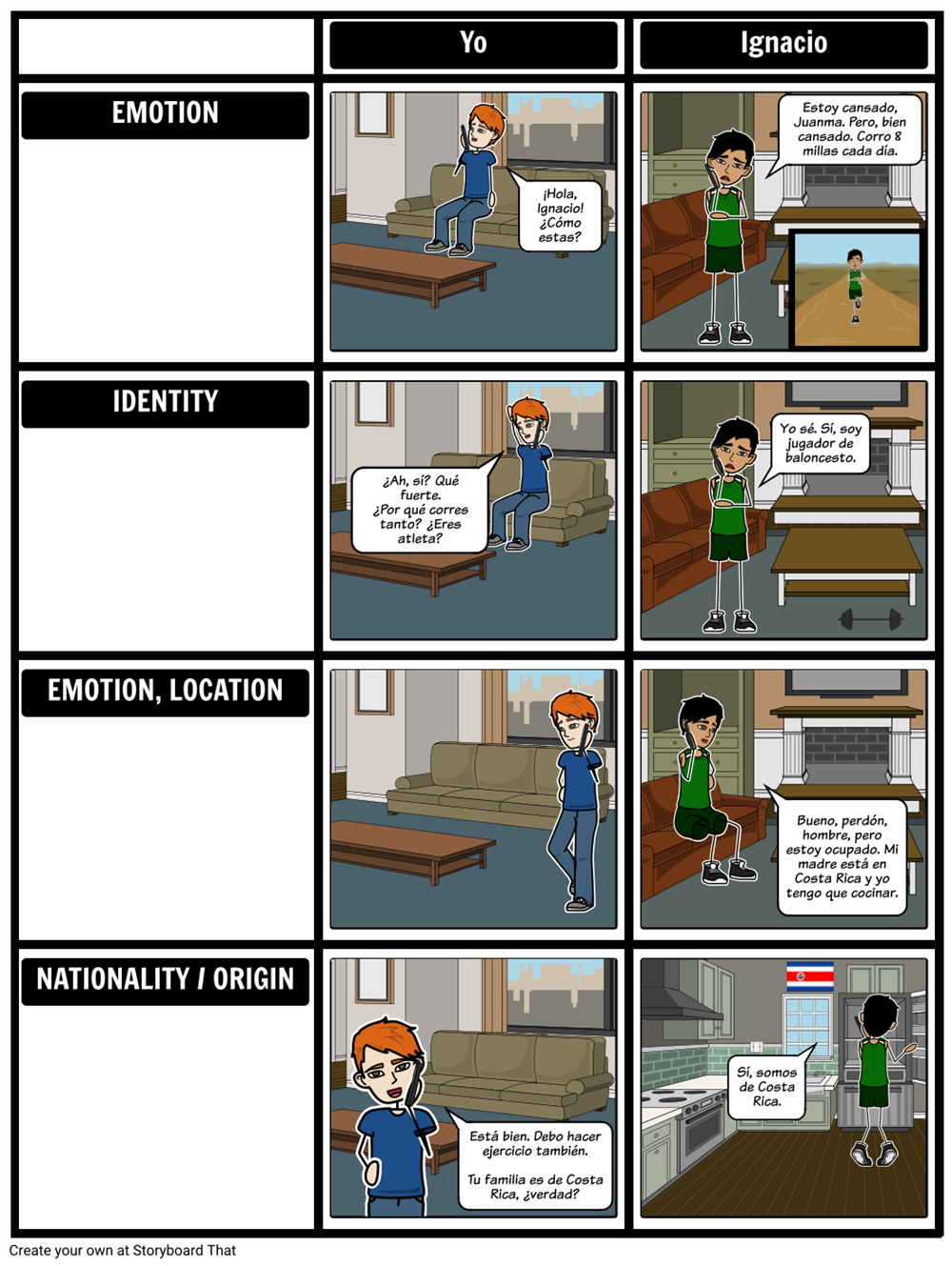 ser-vs-estar-conjugate-ser-estar-in-spanish-using-visuals