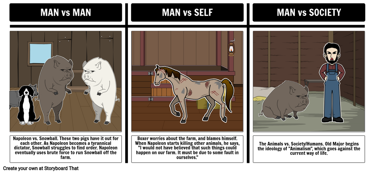 What Is Boxer S Main Conflict In Animal Farm