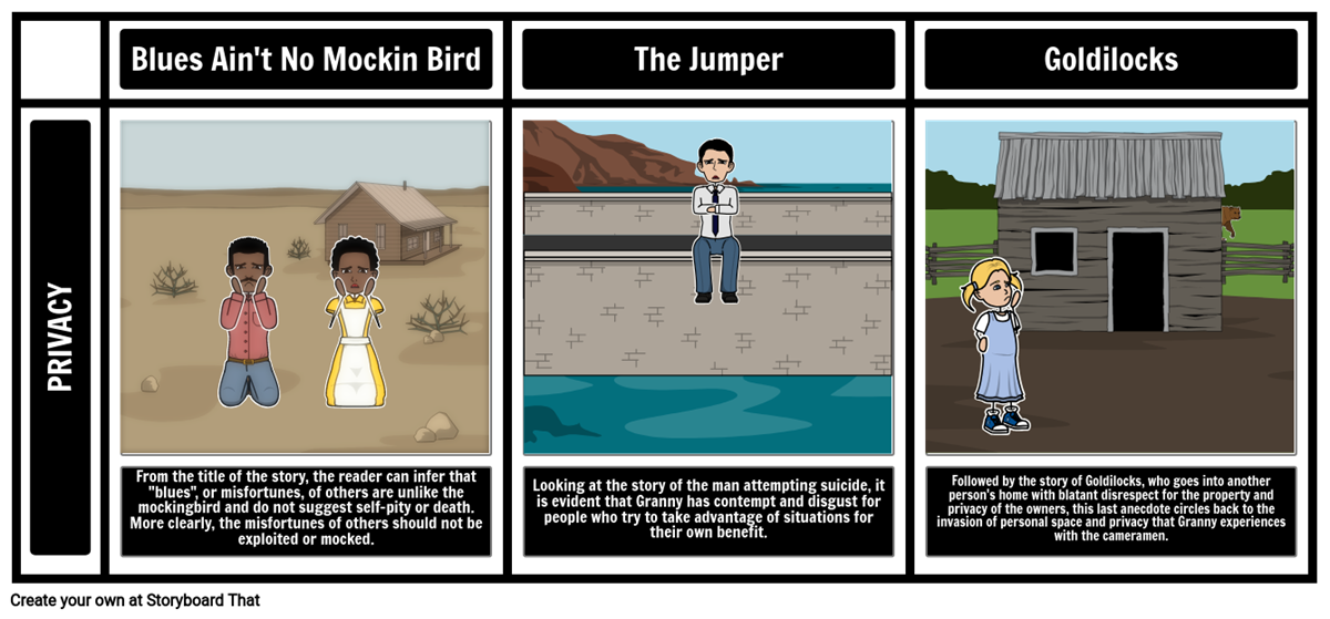 Blues Ain't No Mockingbird Theme Activity