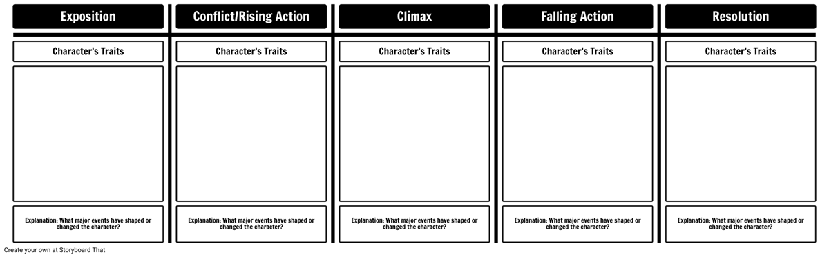 character-development-definition-character-analysis-template