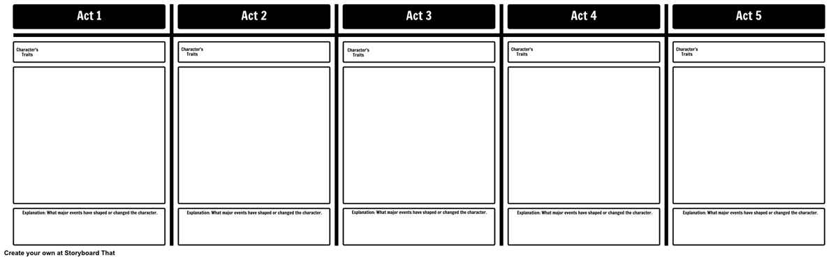 character-development-definition-character-analysis-template