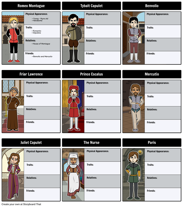 Romeo and Juliet Character Map Storyboard Door rebeccaray