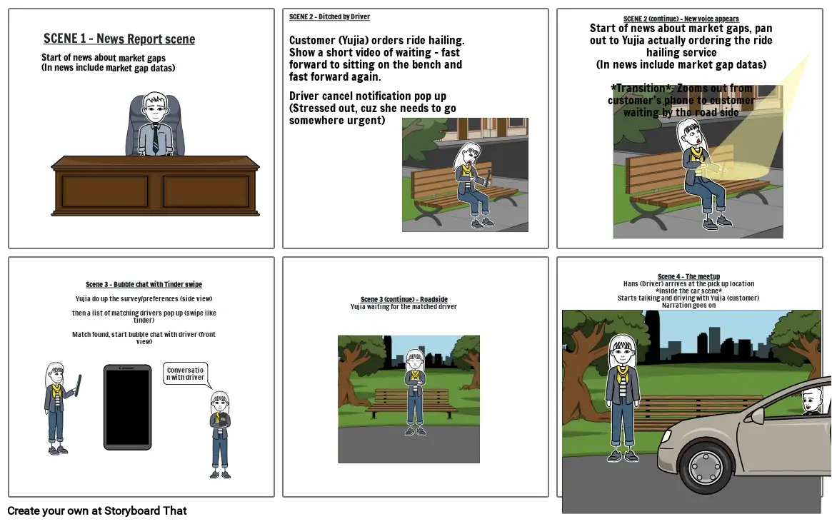 ABM Assignment 2 storyboard