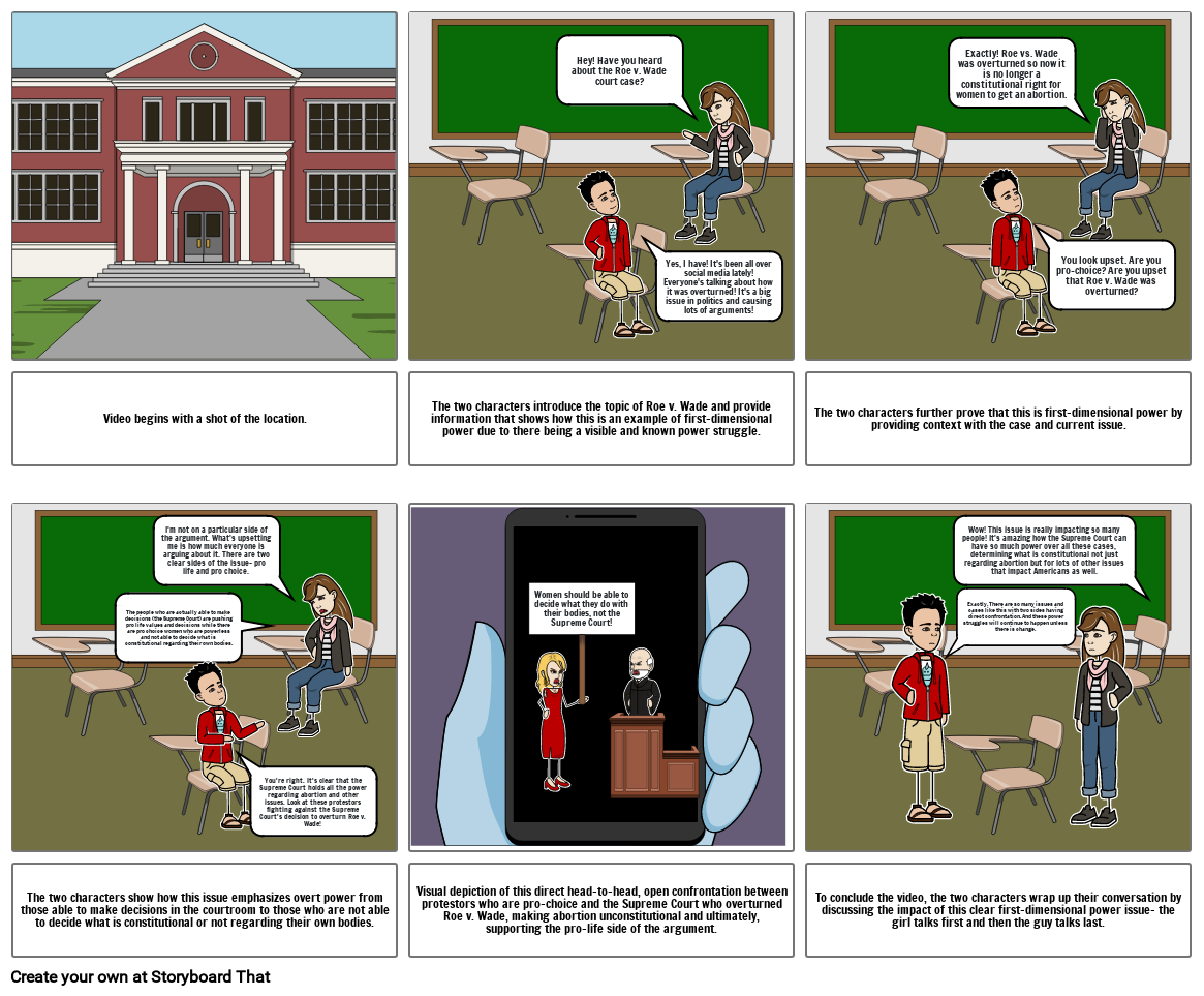 SOC 419- Theory in Action Storyboard