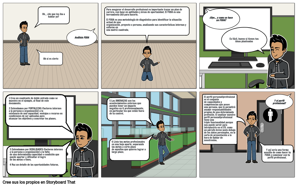 Analisis FODA Storyboard by 003cc70b