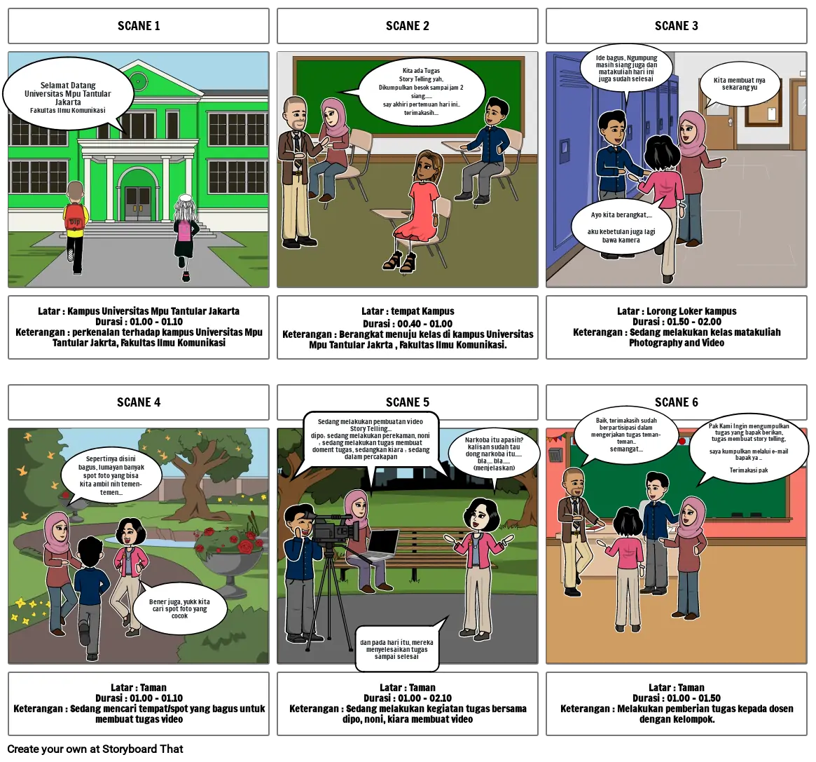 UAS PENYUSUNAN STORYLINE & STORYBOARD. By : Fitria Nonita - 193500020011