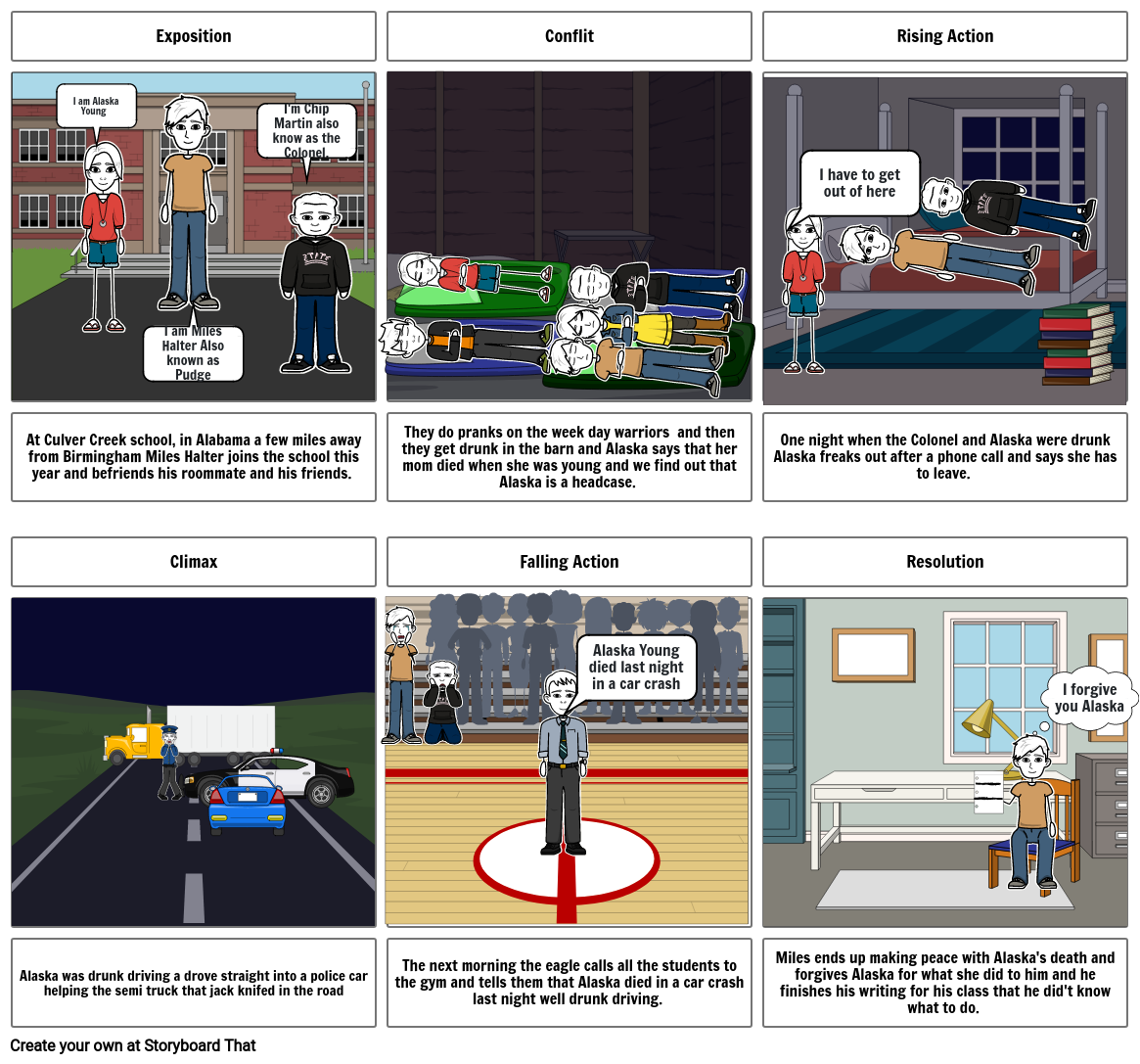 Looking For Alaska Storyboard par 006341a9