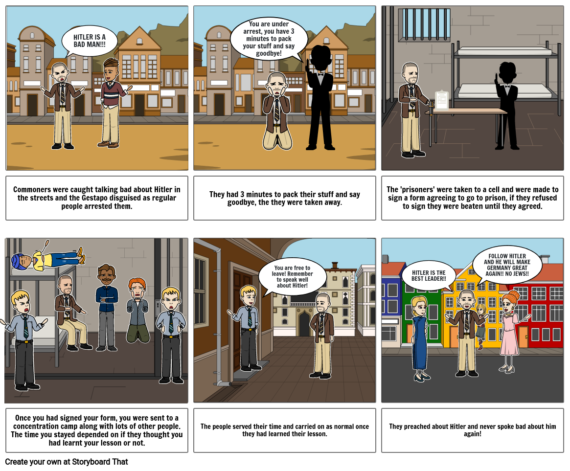 Gestapo Storyboard Storyboard by 006ae80e