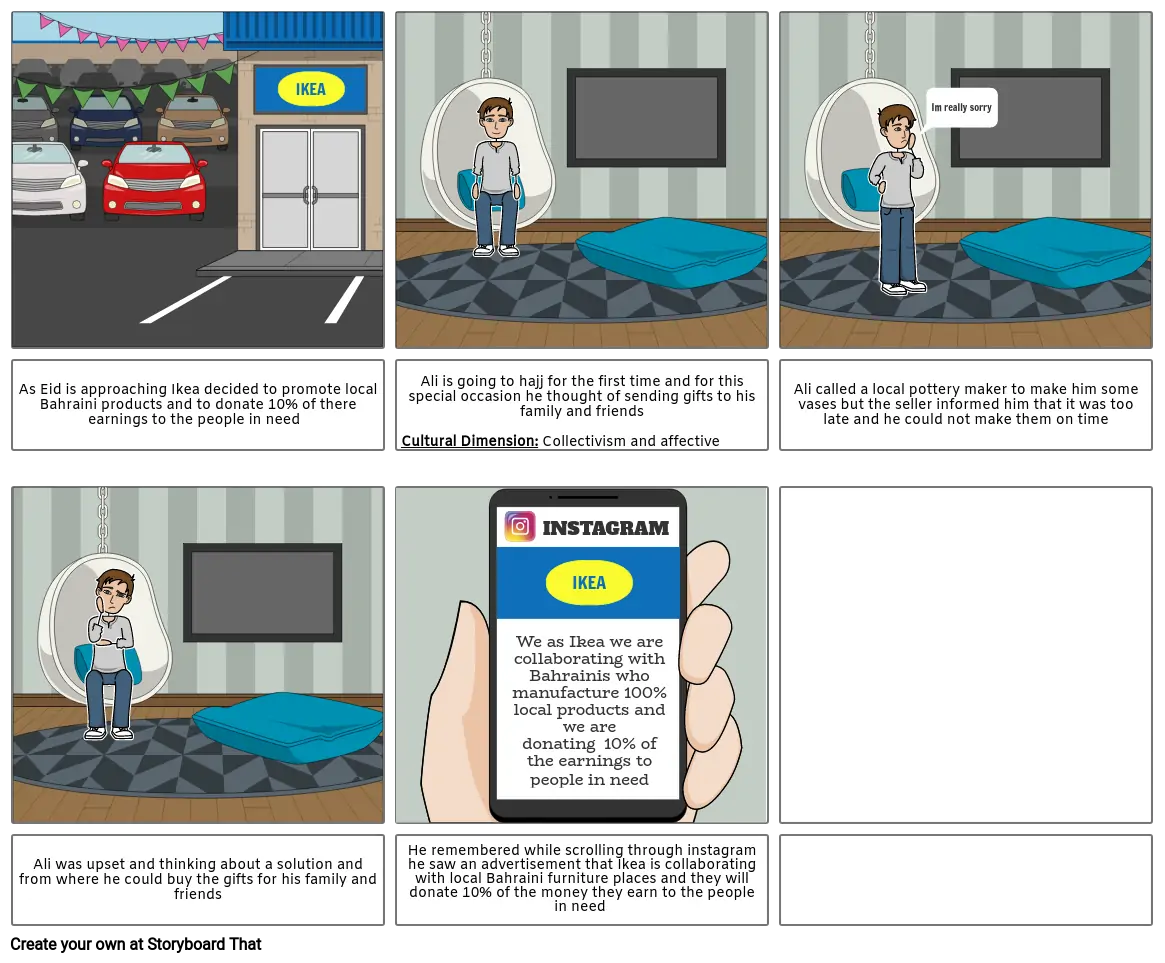 WM6008 STORYBOARD