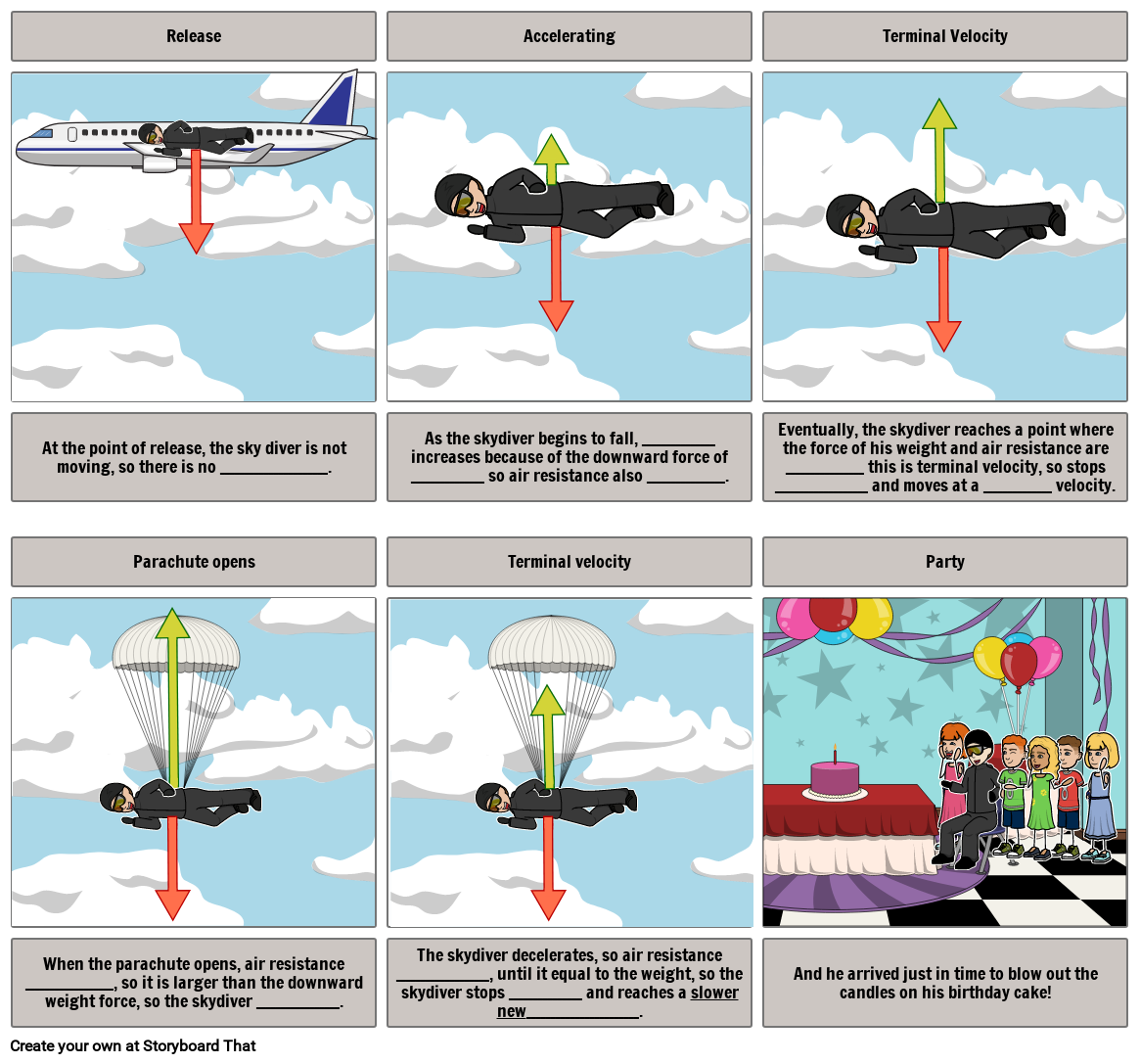 Terminal Velocity Storyboard By 008ea86c