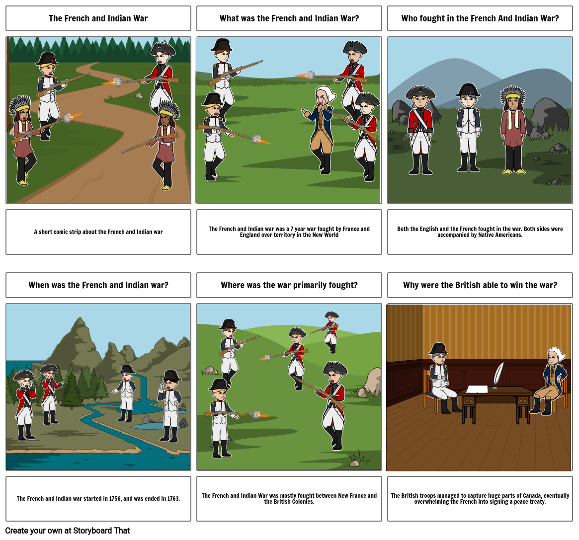 french-and-indian-war-storyboard-by-b9093c52