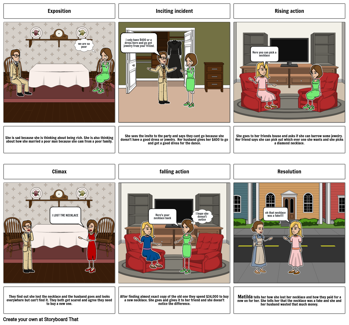 Storyboard Storyboard by 00cdc2ef