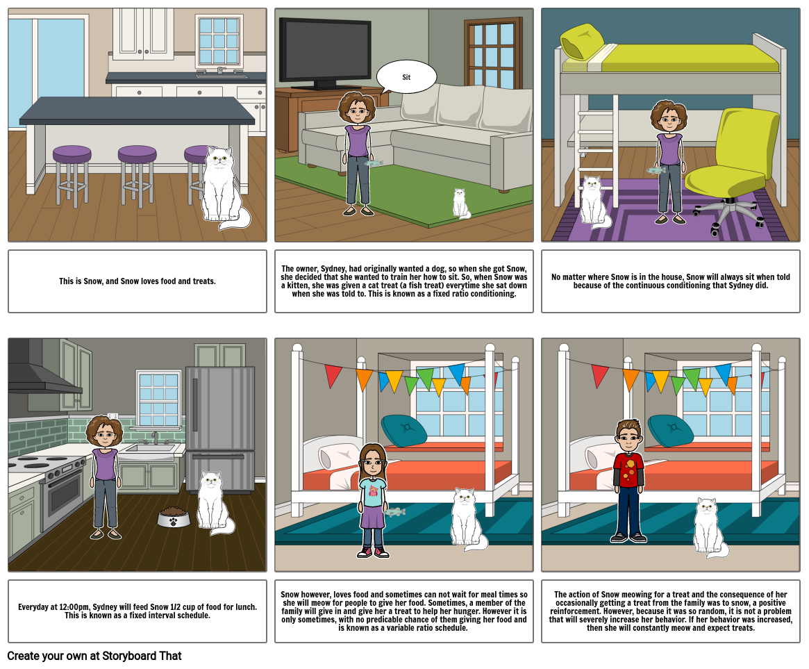 Operant Conditioning Storyboard (part 1)