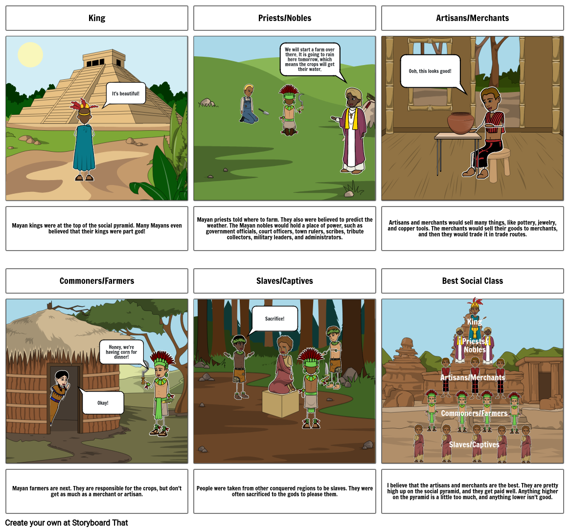 Mayan Social Classes Storyboard by 0103e2e8