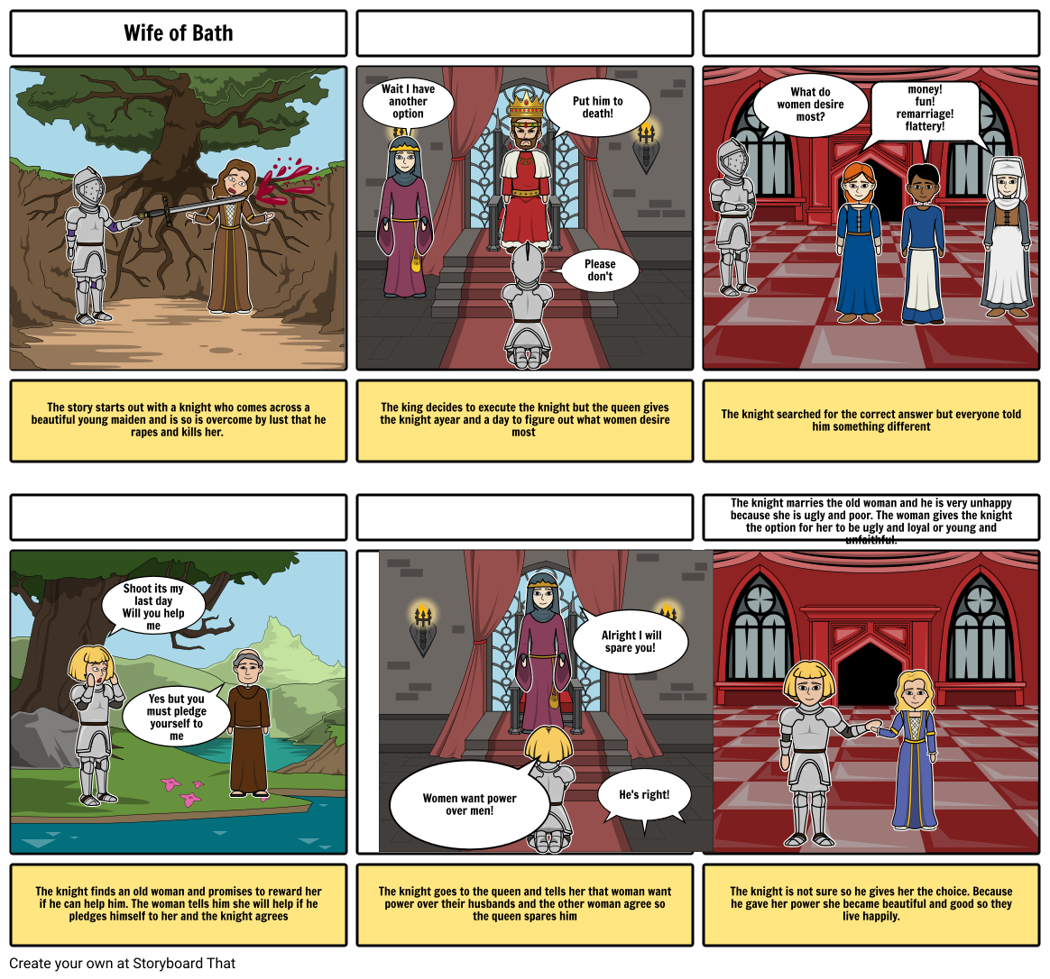 Canterbury Tales Storyboard por 01109c9f