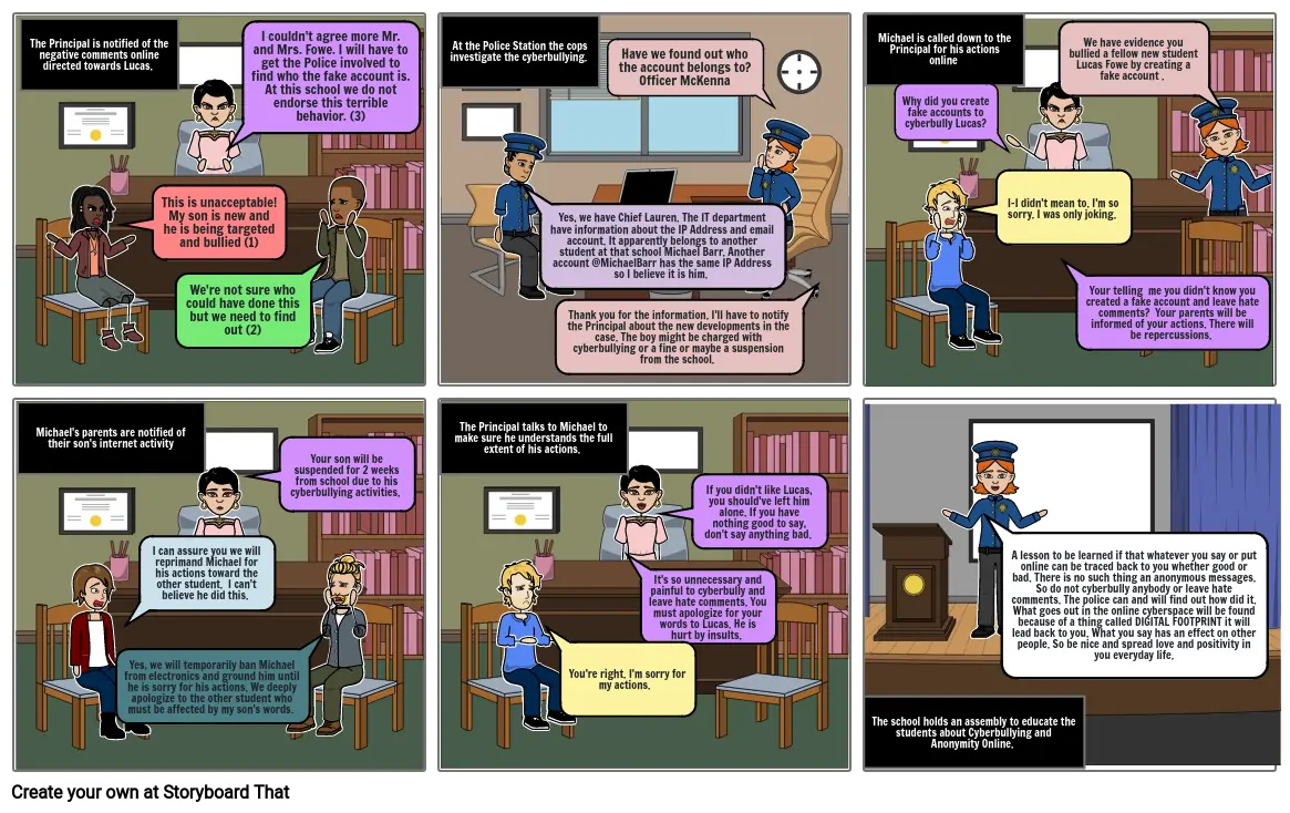 Misconception of Social Media Anonymity Storyboard