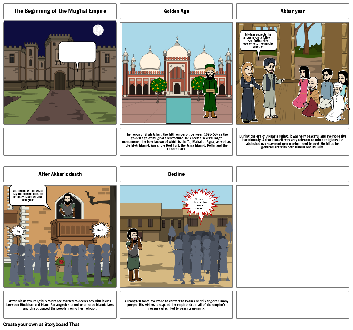 6.4 assignment comic strip mughal empire