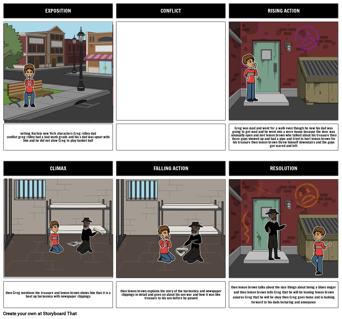 the story of lemon brown Storyboard by 0141e4d2