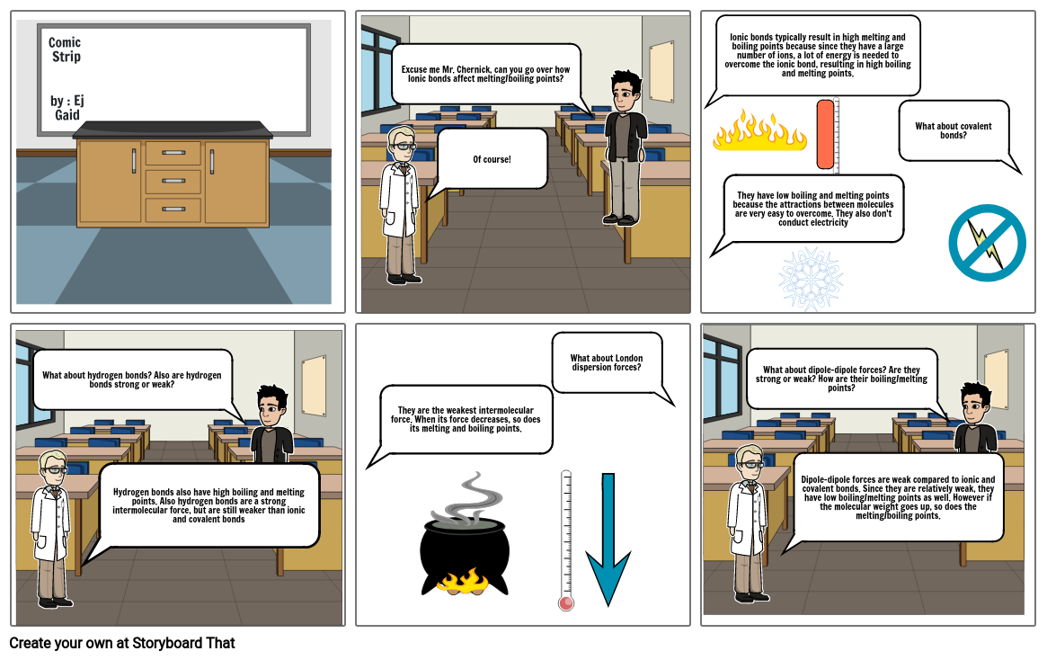 Comic Strip of Atomic Number Storyboard by 015ff530