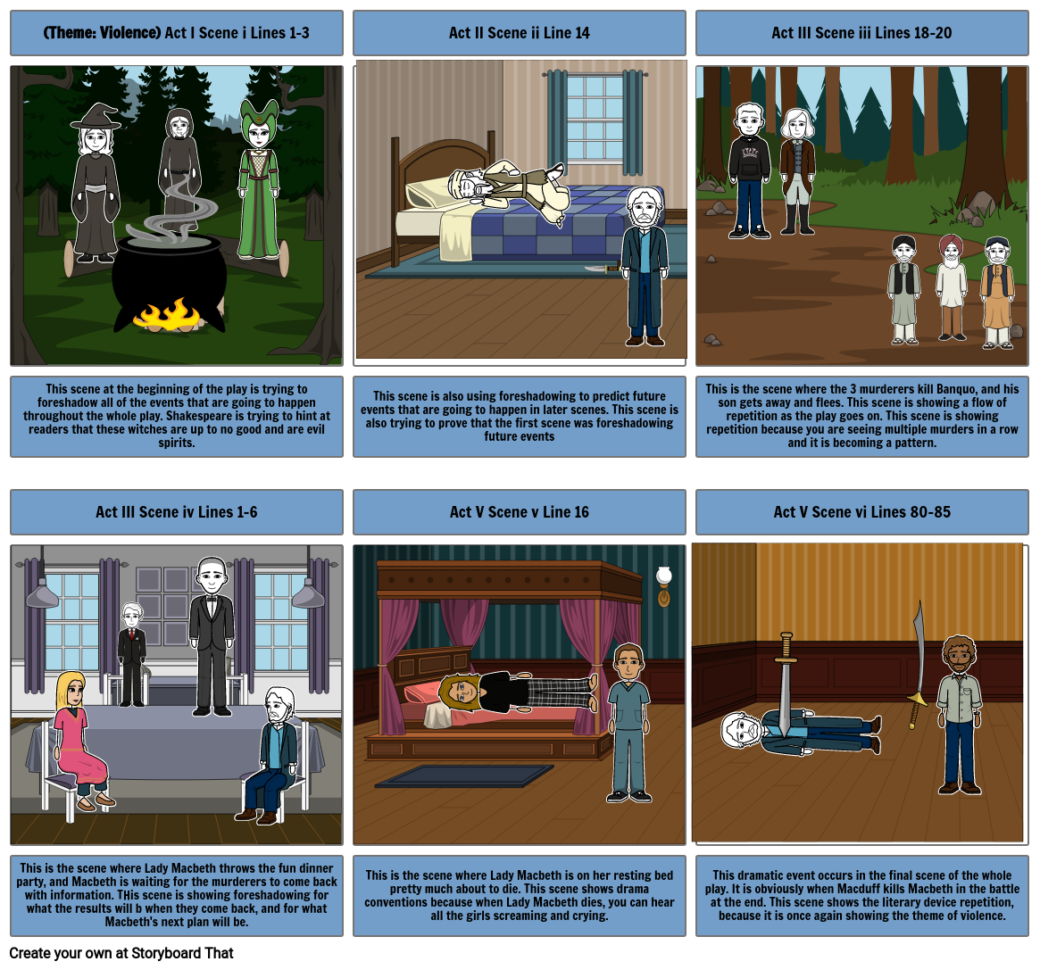 Macbeth Storyboard