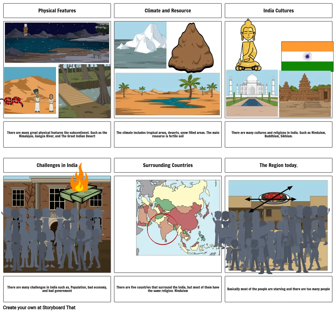 Module 21, The Indian Subcontinent