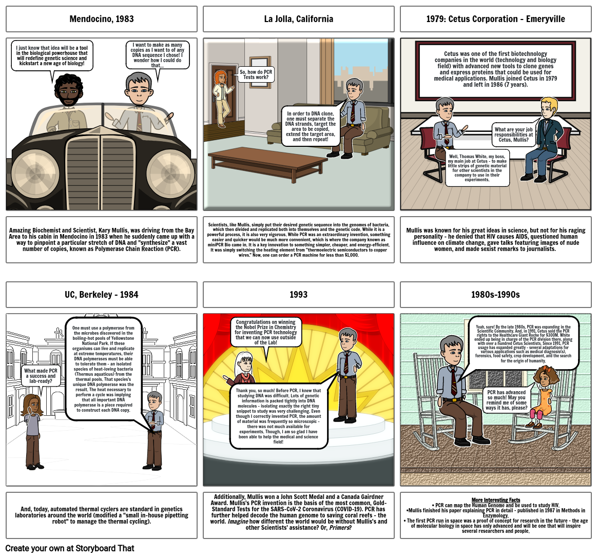 Storyboard: Kary Mullis - Developer of PCR