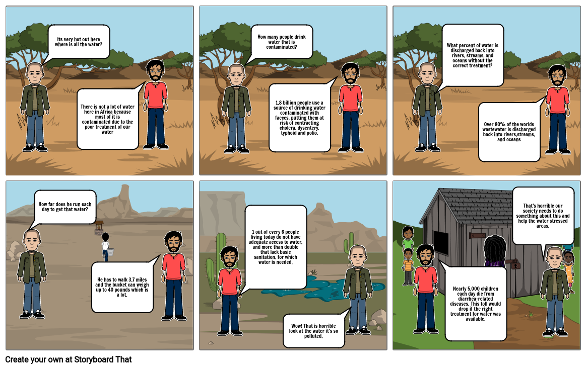 waste-water-management-storyboard-by-01823bb7